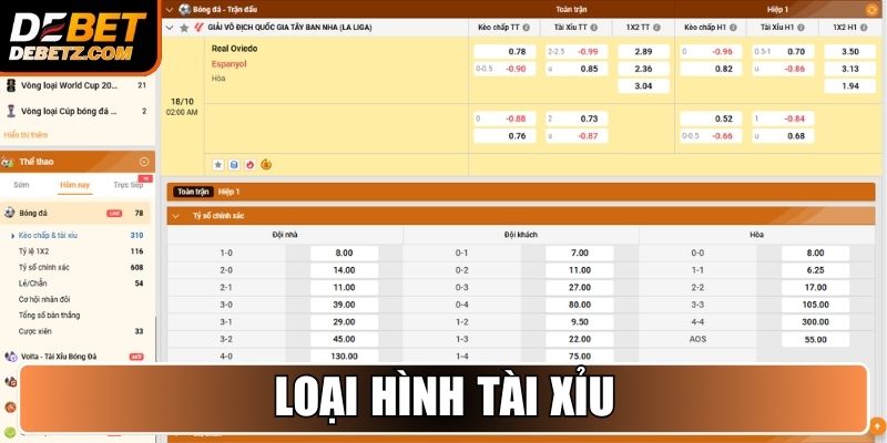 Kèo Nhà Cái DEBET - Hệ Thống Tỷ Lệ Cá Cược Hàng Đầu Châu Á 3 Loại hình tài xỉu (Over/Under)