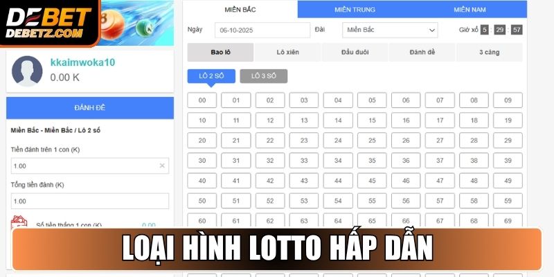 Xổ Số DEBET 3 Loại hình Lotto hấp dẫn